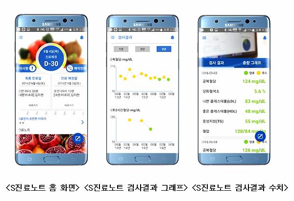 삼성 병원 코로나 검사 강북 강북구 신속항원검사