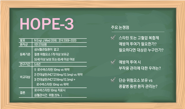 hope 3 e4