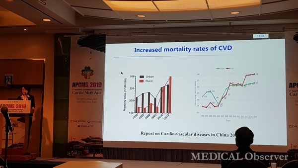 중국 중산병원 Aijun Sun 교수는 23일 그랜드힐튼 서울에서 열린 '제2회 아시아·태평양 심장대사증후군 국제학술대회(2nd APCMS CONGRESS)'에서 'Current Status of CardioMetabolic Syndrome in China'를 주제로 발표했다.