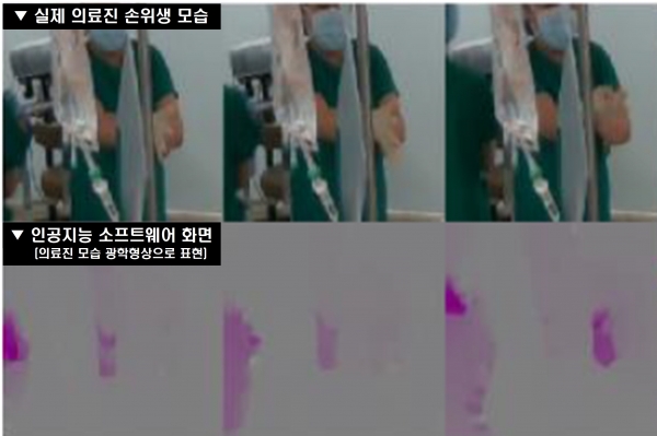 실제 의료진 손위생 모습(위)과 인공지능 소프트웨어 화면(아래). 사진 출처: 서울아산병원