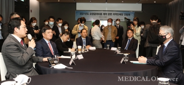 국민건강보험공단이 서울시 영등포구 글래드호텔에서 '2021년도 요양급여비용계약 관련 이사장-의약단체장 간담회'를 개최했다. ⓒ메디칼업저버 김민수 기자