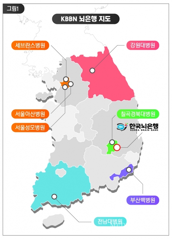한국뇌은행네트워크 뇌은행 지도.