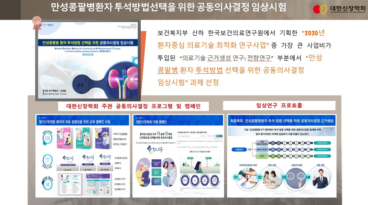 ▲만성 콩팥병 환자의 투석방법 선택을 위한 공동의사결정 임상연구 배경 및 프로토콜.