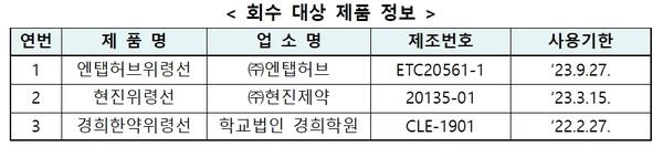 회수 대상 제품 정보