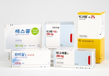 유유제약이 한국노바티스와 독점판매 계약한 전문의약품 5종.