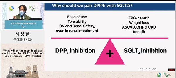 동아대병원 서성환 교수가 대한당뇨병학회 춘계학술대회에서 SGLT-2 억제제와 DPP-4 억제제 병용이 더 효율적이라는 발표를 하고 있다. 