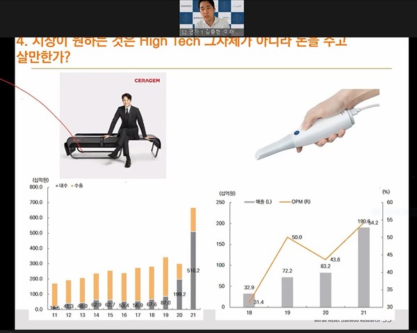 20일 열린 대한의료인공지능학회에서 미래에셋증권 김충현 부장은 시장이 원하는 제품을 AI로 만들어야 한다고 발표했다.