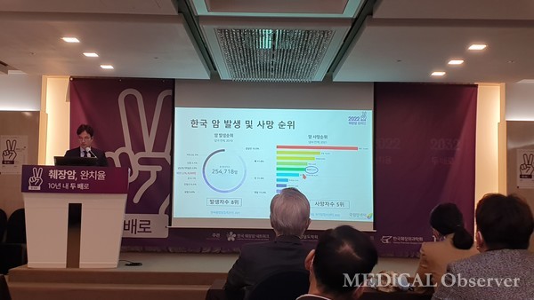 ▲국립암센터 한성식 교수는 '한국의 췌장암 현황' 분석 결과를 발표했다.