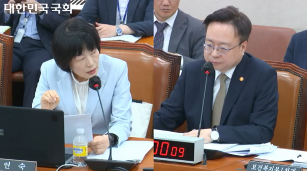 24일 국회 보건복지위원회 전체회의에서 보건복지부 조규홍 장관이 간호법 반대 입장을 밝혔다.