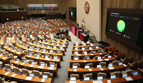 27일 국회 본회의에서 간호법과 의료인 면허 취소법이 통과됐다.