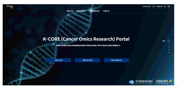 국립암센터의 암 오믹스 통합분석(K-CORE, Korea-Clinical and Omics REsearch) 플랫폼 초기 화면