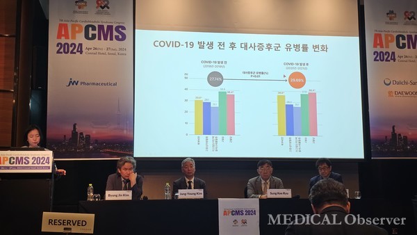 ▲심장대사증후군학회는 26일 콘래드 서울에서 '심장대사증후군 팩트시트 2024: 심장대사증후군 현황과 COVID-19 전후 변화'를 주제로 기자간담회를 개최하고 3년 만에 업데이트한 팩트시트를 공개했다. 