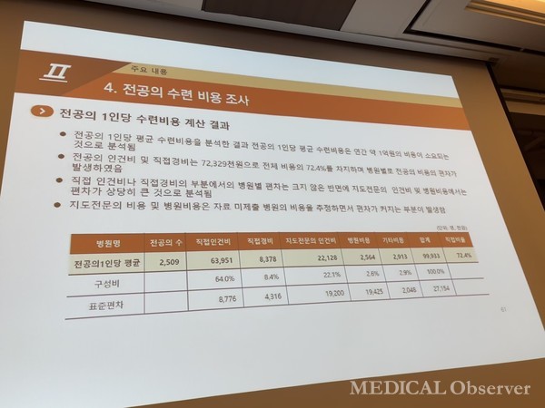 신영석 교수가 총 32개 병원을 대상으로 진행한 전공의 수련비용 조사 결과, 우리나라 전공의 수련비용에 투입되는 직접비용은 전공의 1인당 약 7200만 원으로 확인됐다.