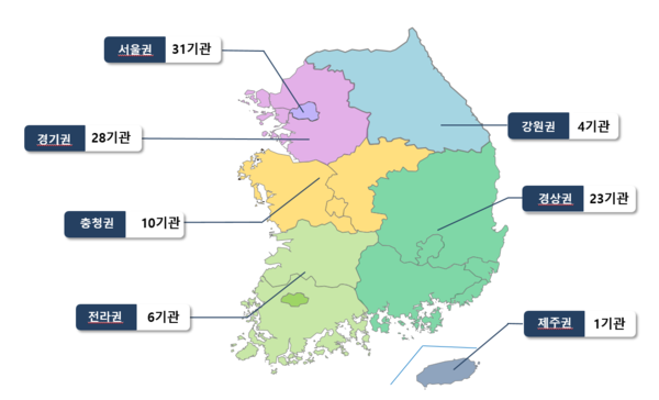 △ 급성기뇌졸중 적정성평가 권역별 1등급 의료기관 분포 현황(자료출처: 건강보험심사평가원).