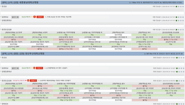 26일 국립중앙의료원 응급실 종합상황판에 따르면 양산부산대병원과 세종충남대병원은 일부 중증응급질환 수술이 불가능하다.