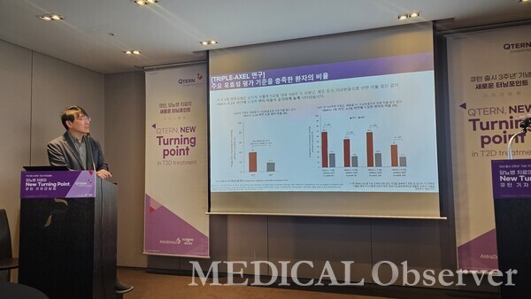 ▲고대 안암병원 김신곤 교수는 TRIPLE-AXEL 연구 결과를 24일 더플라자호텔에서 열린 한국아스트라제네카 큐턴 국내 출시 3주년 기념 기자간담회에서 소개했다. 