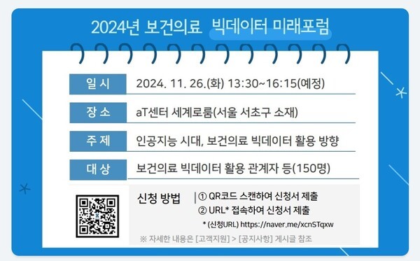 제공 : HIRA 빅데이터개방포털 