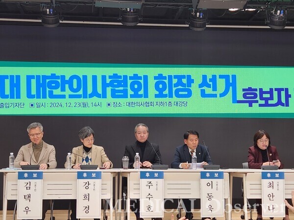 지난해 12월 10일 제43대 대한의사협회 회장 선거 후보들이 합동설명회를 가지고 각자 정견을 발표했다. 왼쪽부터 김택우, 강희경, 주수호, 이동욱, 최안나 후보