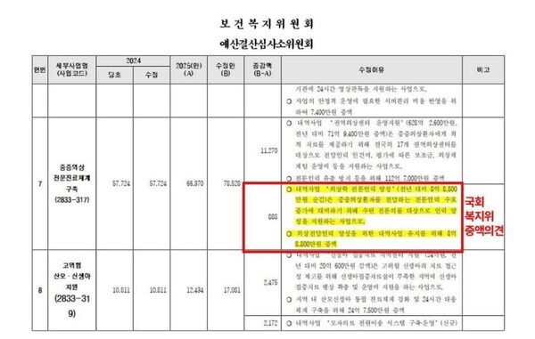 출처 : 더불어민주당 박주민 의원 페이스북 캡쳐