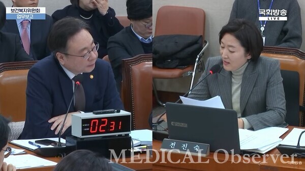 국회 보건복지위원회가 18일 전체회의를 열고 소관 기관 업무보고를 진행했다. (출처 : 국회방송 화면 갈무리)