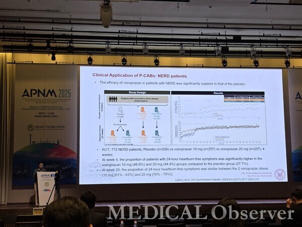 대한소화기기능성질환운동학회는 4월 3~5일 시그니엘 부산에서 국제학술대회를 개최하고 소화기 질환과 치료에 대한 최신 지견을 공유했다.