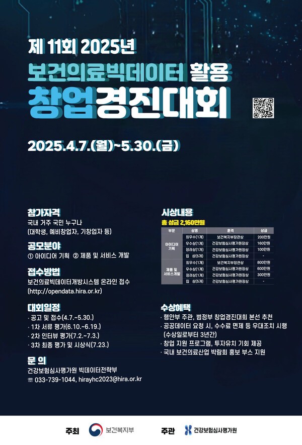 2025년 보건의료빅데이터 활용 창업경진대회 포스터.