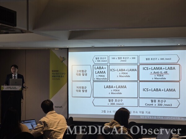 사노피 한국 법인은 9일 더플라자 호텔 서울에서 만성폐쇄성폐질환을 대상으로 한 듀피젠트 적응증 확대 기념 기자간담회를 개최했다.