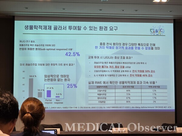 국내에서 쓰이는 천식 치료용 생물학적 제제로는 졸레어(성분명 오말리주맙)와 누칼라(메폴리주맙), 싱케어(레슬리주맙), 파센라(벤라리주맙), 듀피젠트(두필루맙), 테즈파이어(테제펠루맙) 등이 있다. 