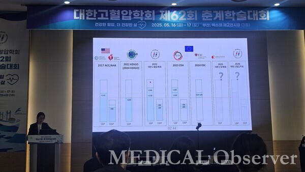▲가톨릭대 여의도성모병원 고은실 교수는 '만성콩팥병 환자에서 적정 목표 혈압'을 주제로 발표했다.