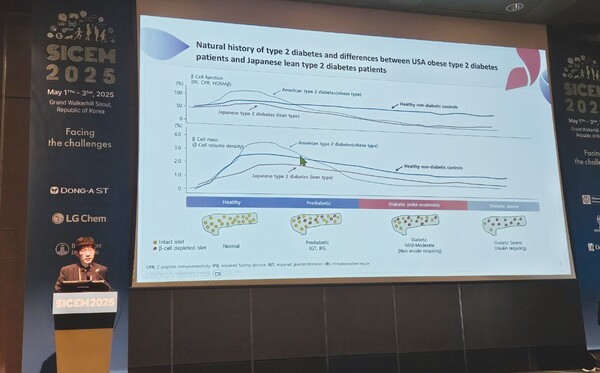 을지의대 홍준화 교수(대전을지대병원 내분비대사내과)