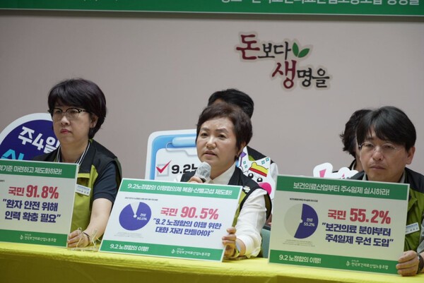 전국보건의료산업노동조합8일 노조회관에서 기자회견을 갖고 24일 총파업 돌입을 예고했다.