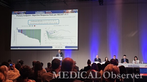 ▲6~9일 스페인 바르셀로나에서 열리는 세계폐암학회 연례학술대회(WCLC 2025)에서는 루마크라스의 SHERLOCK 임상2상 결과가 발표됐다.