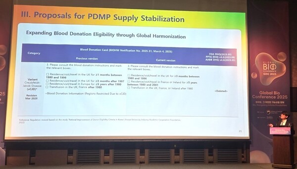 GBC 2025 발표 현장