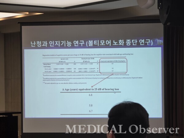 대한이과학회는 제59회 귀의 날을 맞아 9일 한국프레스센터에서 대국민 귀 건강 포럼을 개최했다.