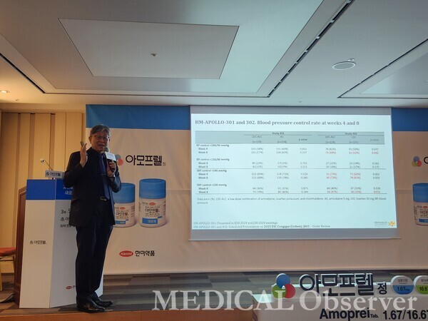 한미약품은 10일 서울 송파 본사에서 아모프렐 출시 기념 기자간담회를 가졌다. 