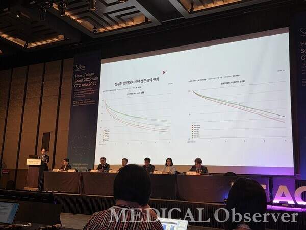 대한심부전학회 이찬주 팩트시트위원장(세브란스병원 심장내과 교수)이 '대한심부전학회 팩트시트 2025: 우리나라 심부전의 현주소와 과제'를 주제로 발표하고 있다, 