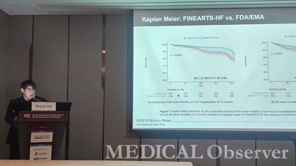 세브란스병원 김무준 임상강사는 16~18일 그랜드 워커힐에서 열리는 대한심장학회 추계학술대회에서 'Real-world eligibility of finerenone in patients with heart failure: Insights from the Korean heart failure III (KorHF III) registry' 연구 결과를 발표했다.