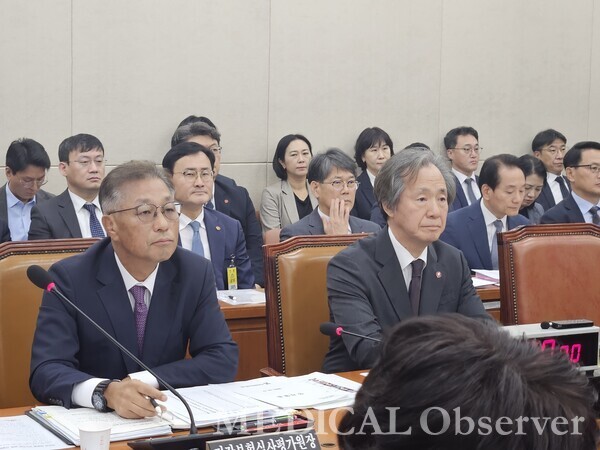 17일 국회 보건복지위원회 국정감사에 참석한  건강보험심사평가원 강중구 원장(왼쪽), 국민건강보험공단 정기석 이사장