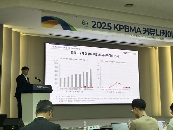 김혁중 대외경제정책연구원 부연구위원은 24일 한국제약바이오협회 강당에서 열린 '2025 KPBMA 커뮤니케이션 포럼'에서 '트럼프 2기 정책 변화와 한미 관세 협상에 따른 제약바이오 산업의 기회와 위험 요인'을 주제 발표하고 있는 모습.