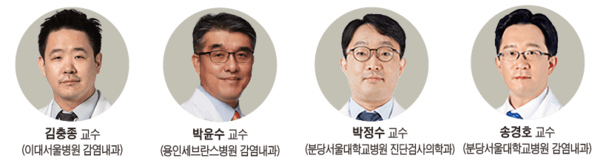 기사 제목 '다제내성균 감염 치료의 새로운 기회'의 대표 이미지