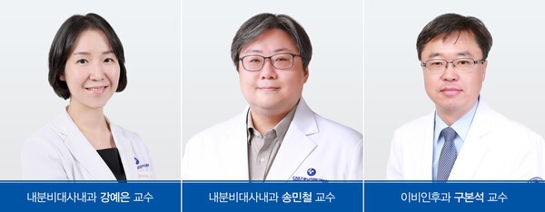 기사 제목 '갑상선암 환자, 진단과 치료, 추적관찰 전반에서 우울증 영향 가능성 커'의 대표 이미지