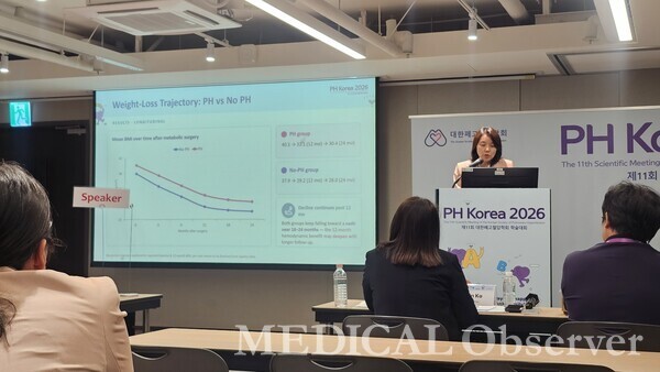 기사 제목 '비만·대사질환 동반 폐고혈압 환자, 대사수술로 심폐 기능 회복 기대'의 대표 이미지