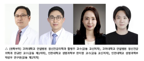 기사 제목 '양극성장애 뇌 구조 변화와 유전변이 연관성 규명돼'의 대표 이미지
