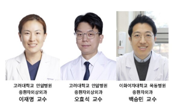 기사 제목 '중환자 혈중 아연·셀레늄 낮을수록 주요 염증지표 높아져'의 대표 이미지